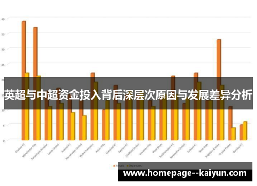 英超与中超资金投入背后深层次原因与发展差异分析