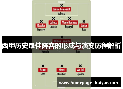 西甲历史最佳阵容的形成与演变历程解析