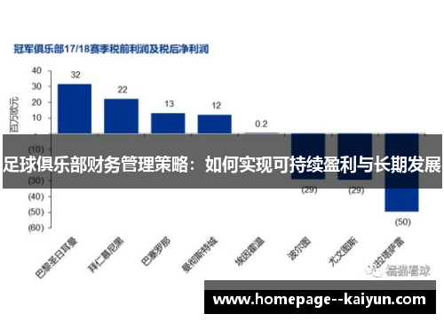足球俱乐部财务管理策略：如何实现可持续盈利与长期发展