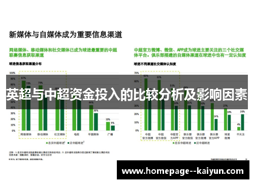 英超与中超资金投入的比较分析及影响因素