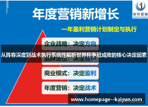 从阵容深度到战术执行系统性解析世界杯争冠成败的核心决定因素