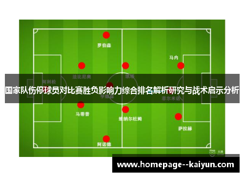 国家队伤停球员对比赛胜负影响力综合排名解析研究与战术启示分析