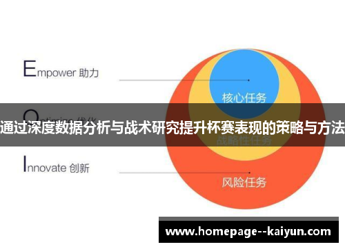通过深度数据分析与战术研究提升杯赛表现的策略与方法