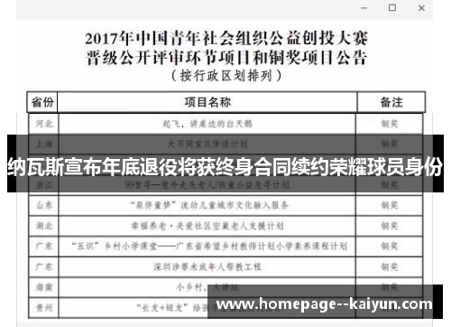 纳瓦斯宣布年底退役将获终身合同续约荣耀球员身份 纳瓦斯宣布年底退役将获终身合同续约荣耀球员身份
