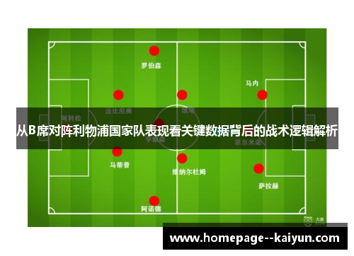 从B席对阵利物浦国家队表现看关键数据背后的战术逻辑解析