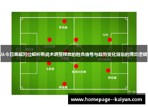 从今日英超对位解析看战术调整释放的胜负信号与趋势变化背后的博弈逻辑