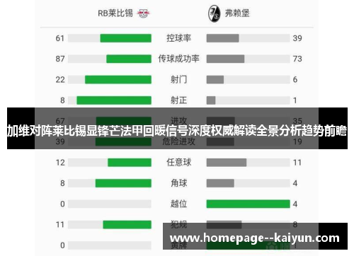 加维对阵莱比锡显锋芒法甲回暖信号深度权威解读全景分析趋势前瞻