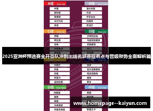 2025亚洲杯预选赛全开各队冲刺出线名额赛程看点与晋级形势全面解析篇